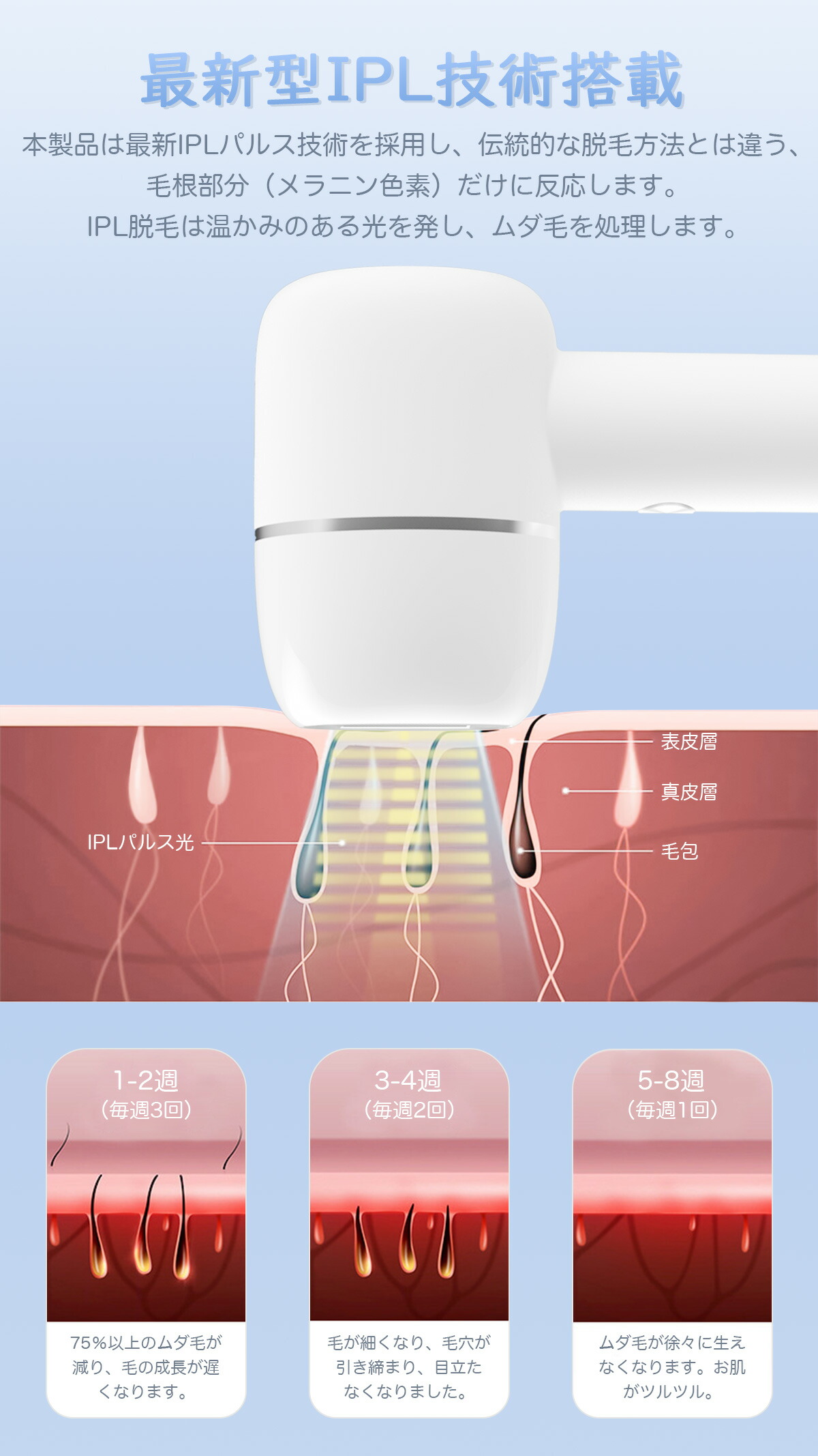 楽天市場】＼10%OFFクーポン／脱毛器 IPL脱毛 光美容器 全身 VIO 美肌
