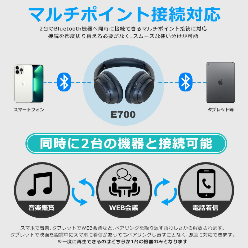 楽天市場】ワイヤレス ヘッドホン aptX LL Bluetooth LDAC aptX HD