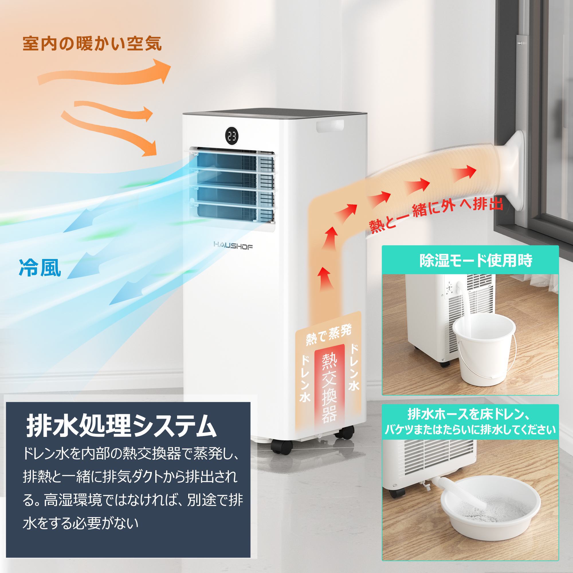 楽天市場】HAUSHOF 【 2025年新型】【工事不要】 スポットクーラー