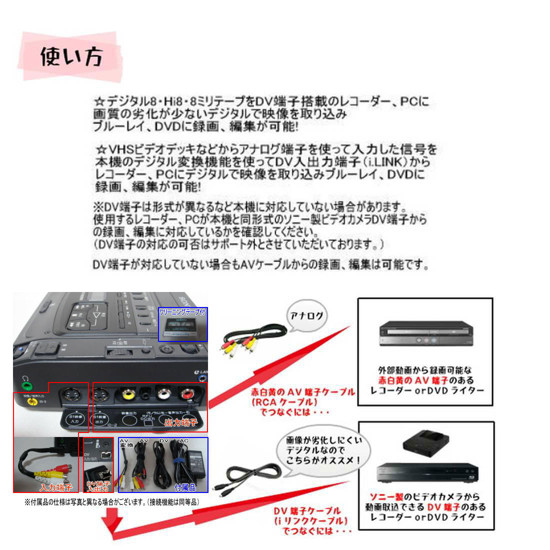 楽天市場】【レンタル】 【3泊4日D800】 ソニー Digital8ビデオ