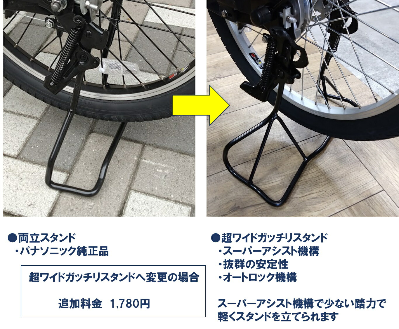 楽天市場】電動自転車 子供乗せ パナソニック 2025年 SW（エスダブリュ