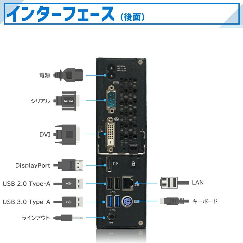 楽天市場】【☆最大100%ﾎﾟｲﾝﾄ】超ミニデスク 富士通 ESPRIMO Q556