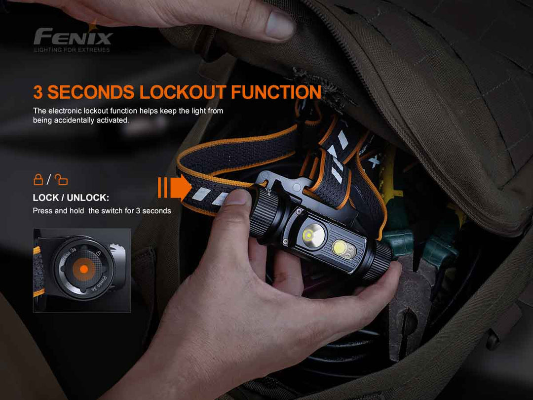 楽天市場】Fenix HM70R ヘッドライト 最大1600ルーメン USB-C充電式