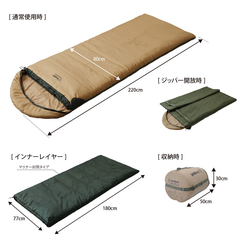 楽天市場】Snugpak スナグパック シュラフ 寝袋 Sleep System Basecamp