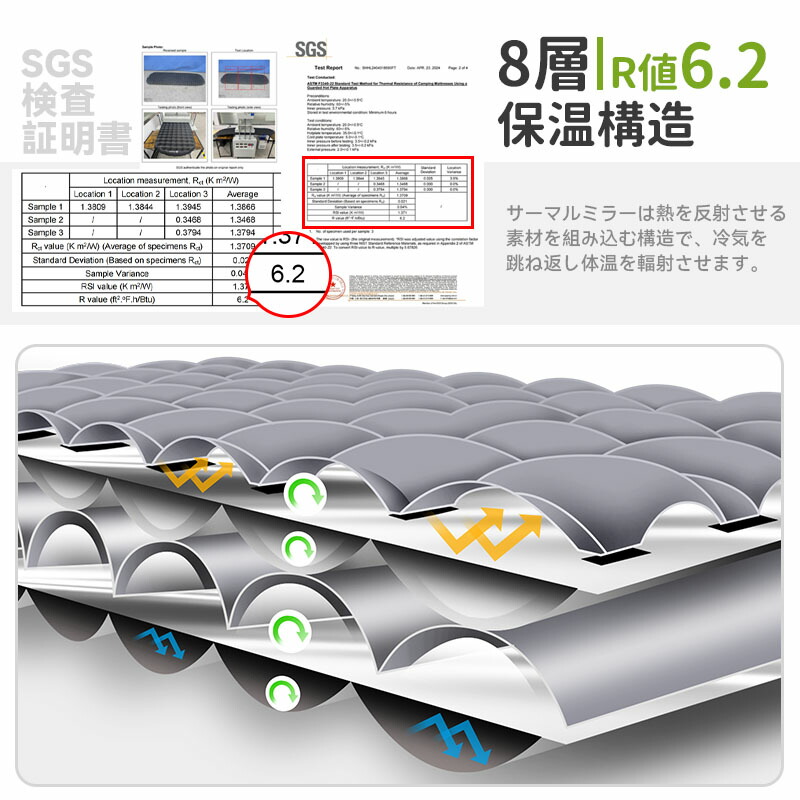 楽天市場】Hikenture高R値6.2 エアーマット 8.5cm極厚 590g超軽量 -25