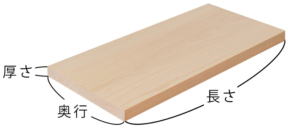 楽天市場】天板のみ デスク 机 学習机 パソコンデスク DIY 板のみ 無垢
