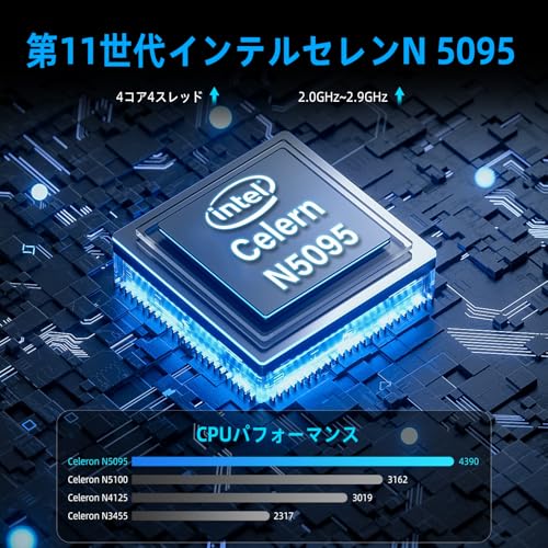 楽天市場】HigolePC ミニPC 10.1型 Windows 11 Pro Mini PC インテル