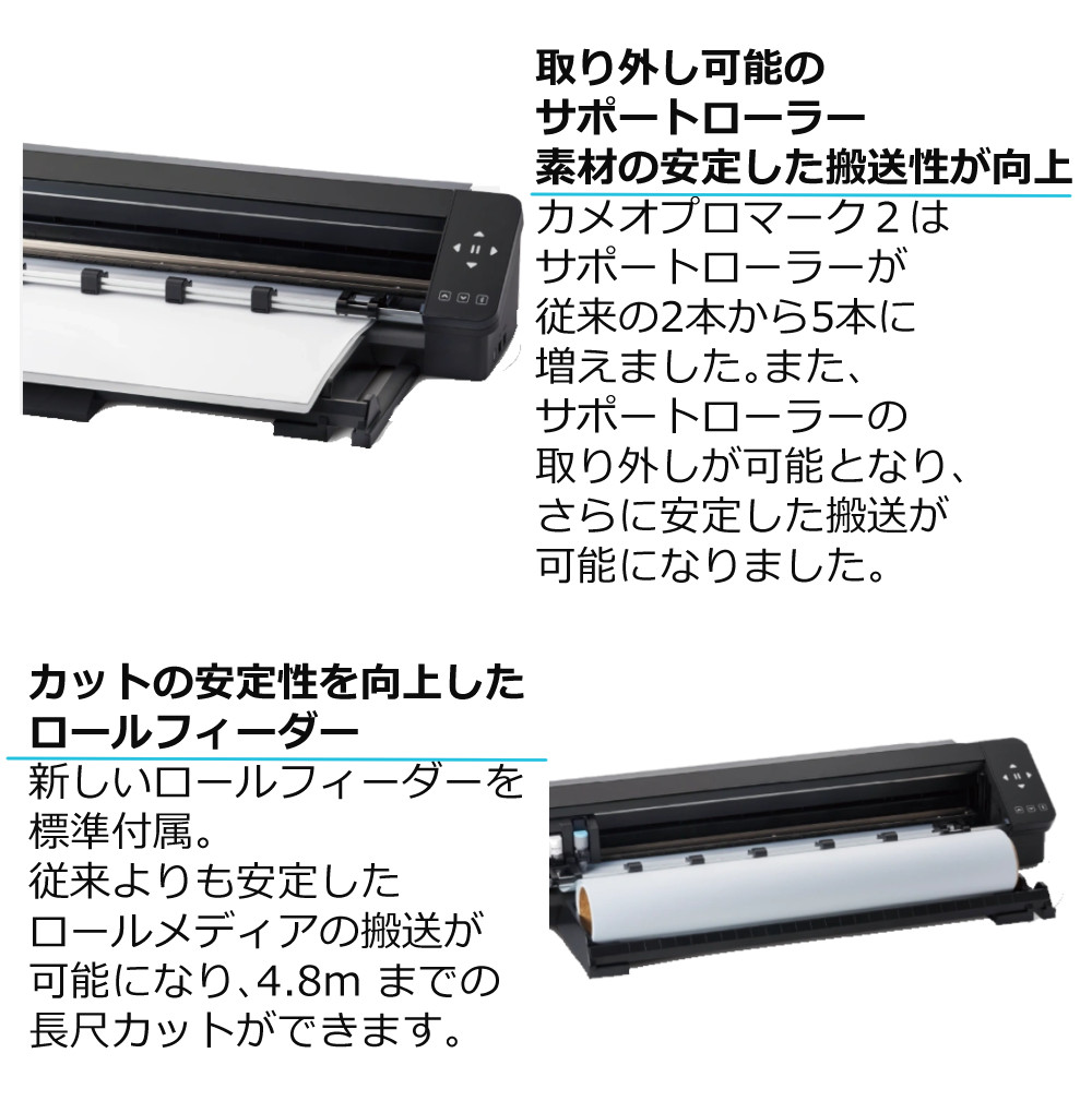 楽天市場】シルエットジャパン カッティングマシン シルエットカメオ