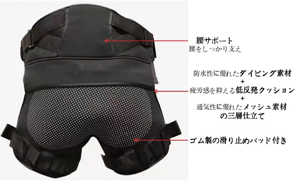 楽天市場】【6%OFFクーポン配布中！】ヒッププロテクター 尻パッド