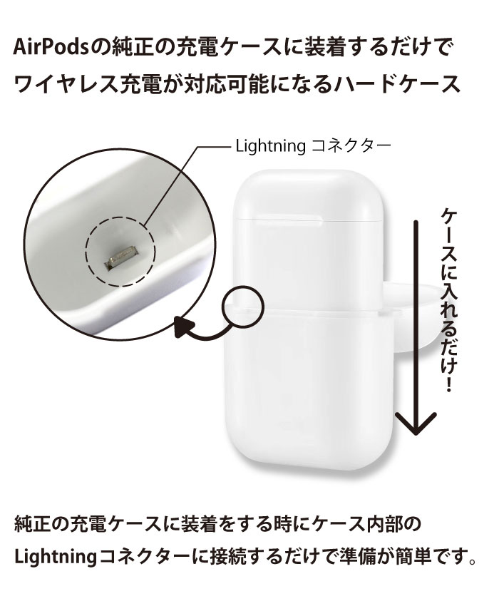楽天市場】AirPods専用 Qi規格ワイヤレス充電対応ケース ホワイト