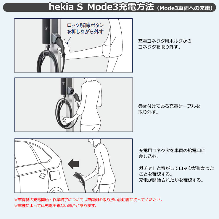 楽天市場】パナソニック エルシーヴ ヘキアS モード3 機器連携タイプ