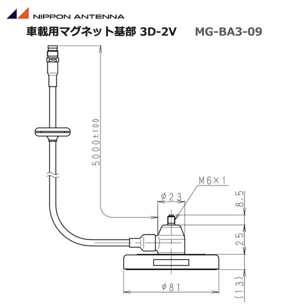 楽天市場】【限定ｸｰﾎﾟﾝ配布中】無線 日本アンテナ 車載用アンテナ