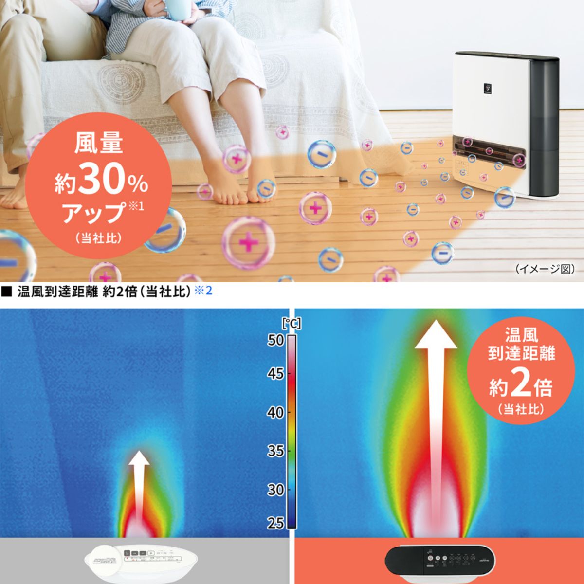 楽天市場】SHARP シャープ プラズマクラスター 加湿セラミックファン