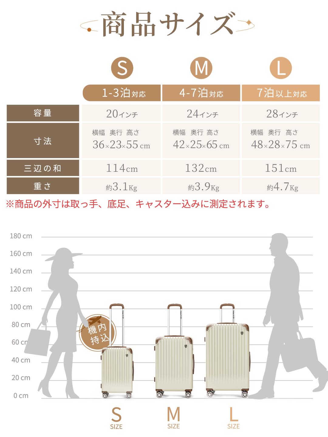 楽天市場】【New Trip】 スーツケース 機内持ち込み Sサイズ 拡張機能