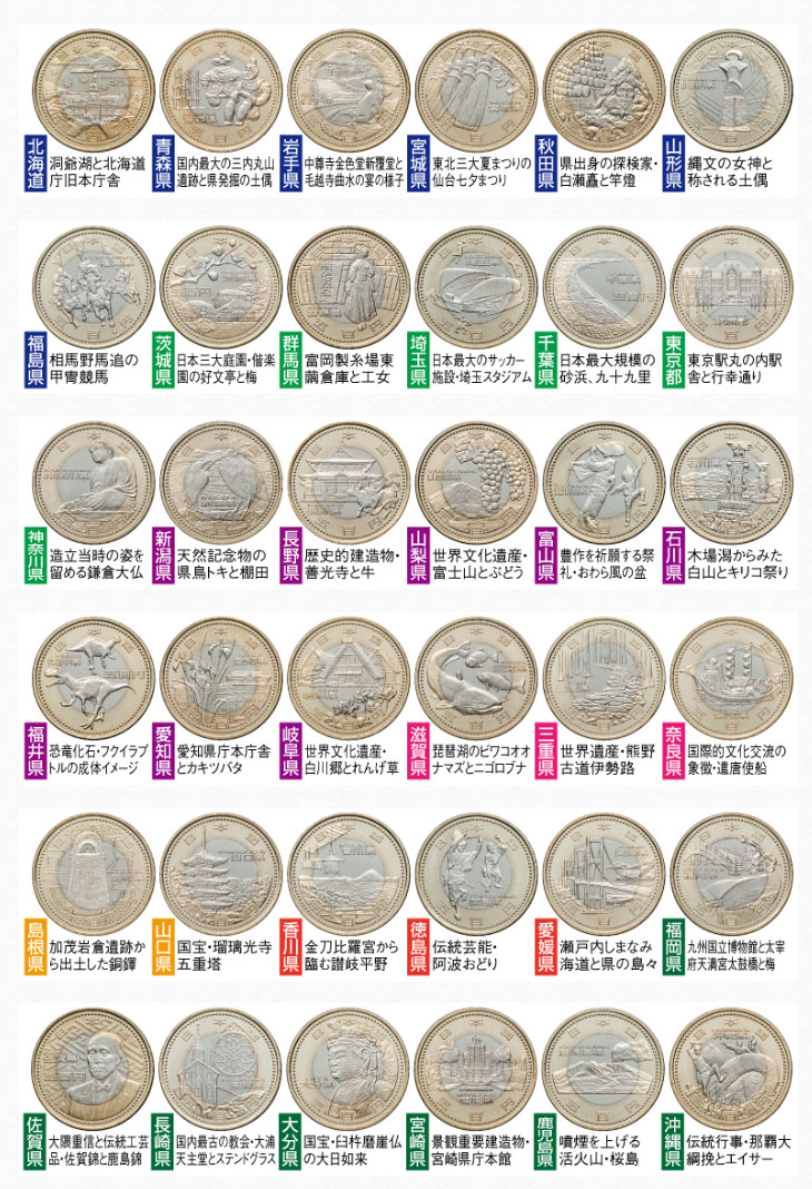 楽天市場】地方自治法 施行 60周年記念 貨幣『 五百円 記念貨 47都