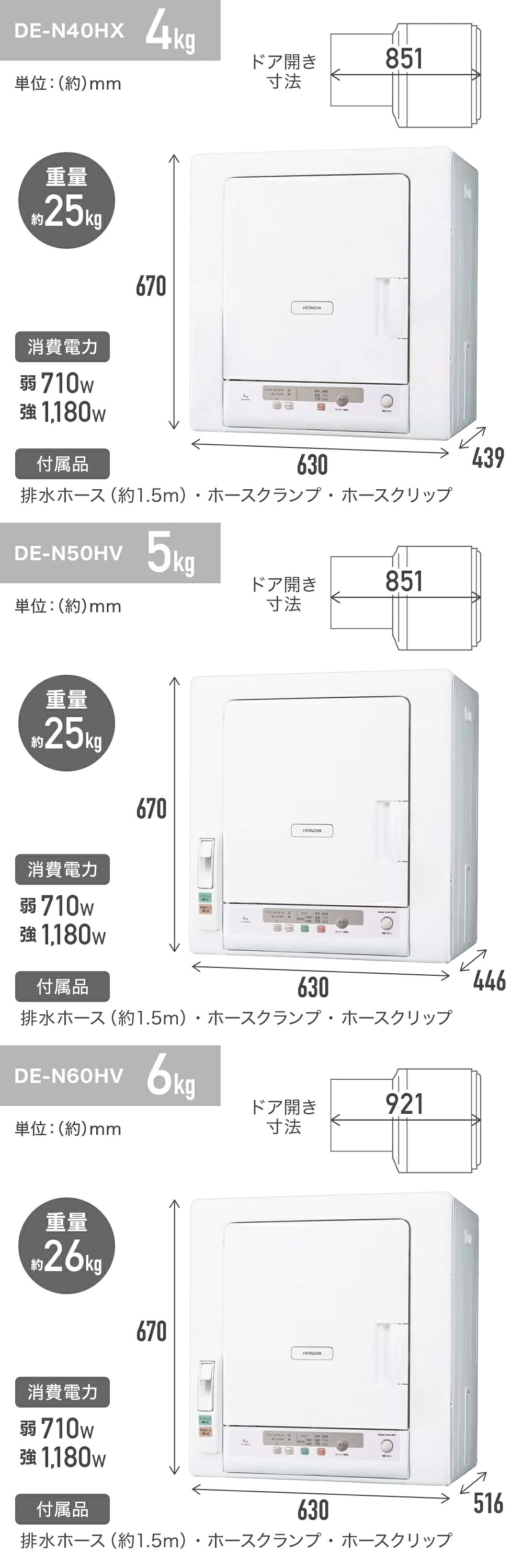 楽天市場】半額 ＆10％OFF≪1(日)0時～≫ 日本製 【 ヒーター＆風