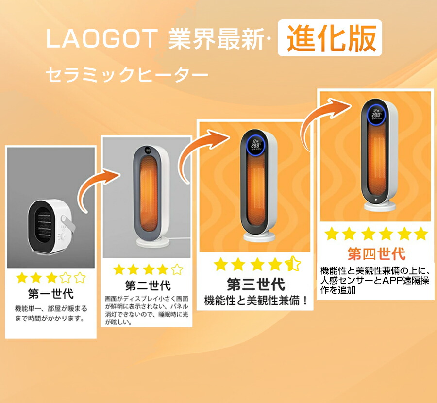 楽天市場】【売り尽くしセール価格！11800円→9580円】☆セラミック