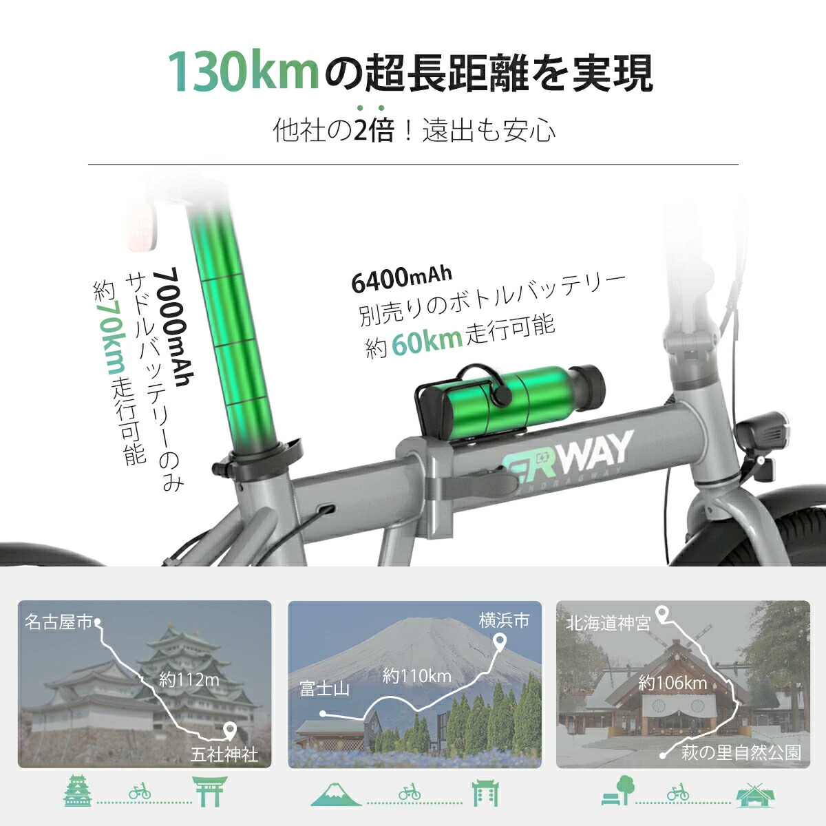 楽天市場】電動自転車 a01 折りたたみ 電動アシスト自転車 erway