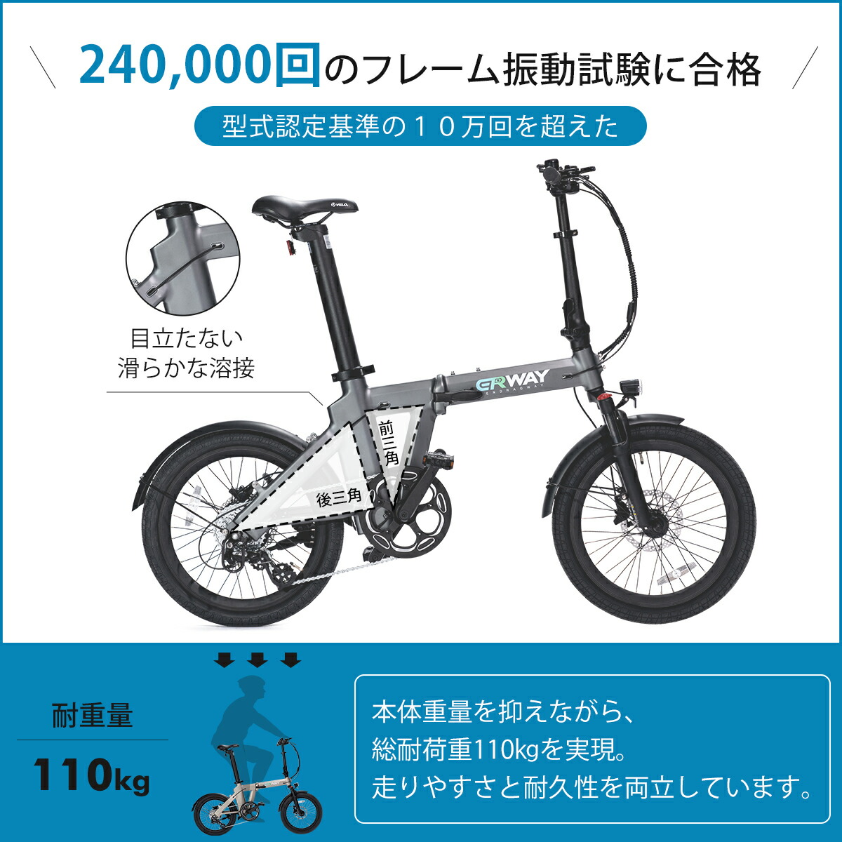楽天市場】ERWAY a02 電動自転車 折りたたみ サスペンション搭載 リア