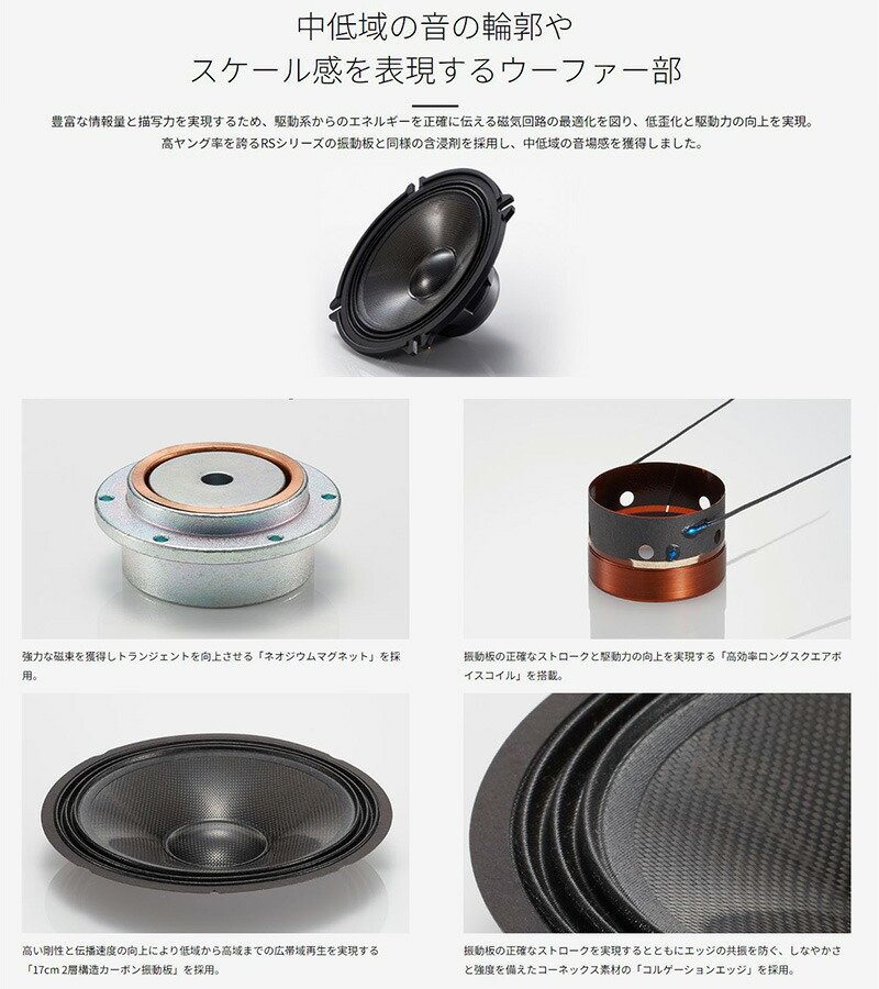 楽天市場】【2/25限定】最大3,000円OFFクーポン配布！TS-Z900PRS