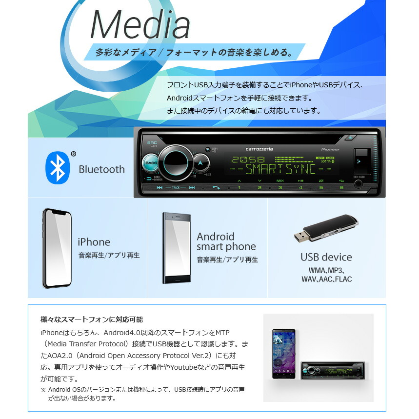 楽天市場】DEH-6600 pioneer パイオニア carrozzeria カロッツェリア