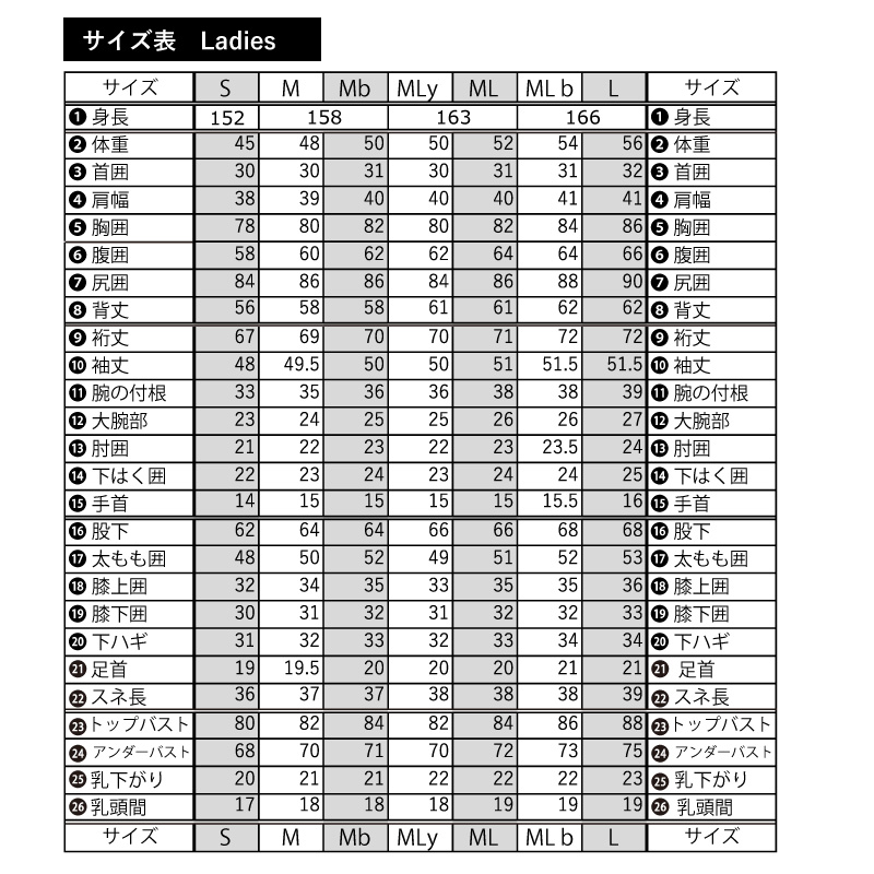 楽天市場】【 ウェットスーツ 工場直販 】ショートジョン 3mm 2mm
