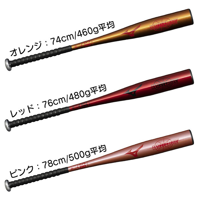 赤色バット 金色先端 即日出荷 ZETT 野球 硬式 金属バット 限定カラー