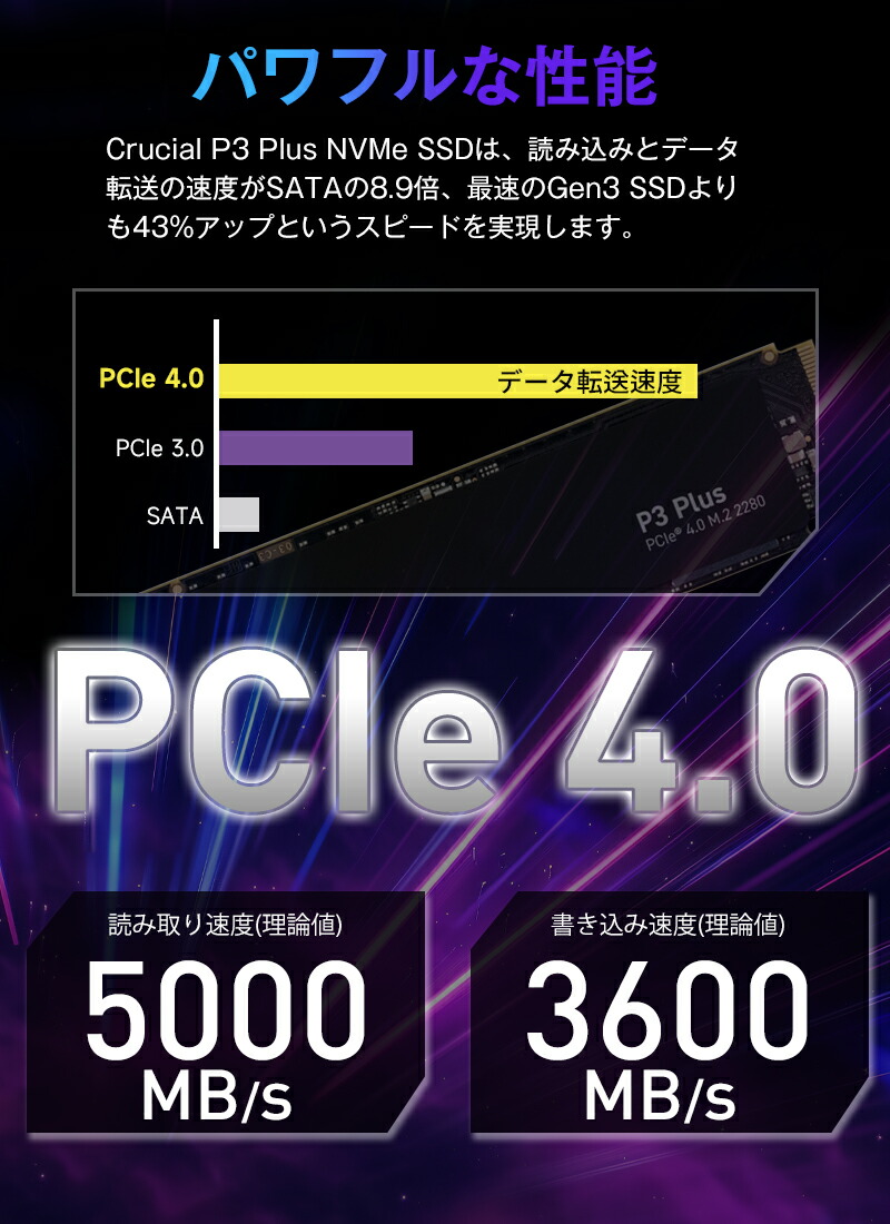 楽天市場】Crucial クルーシャル 1TB P3 Plus NVMe PCIe M.2 2280 SSD