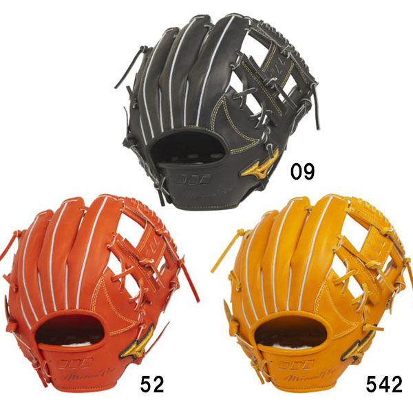 楽天市場】ミズノ ミズノプロ 軟式用グラブ 内野手用 5DNAテクノロジー