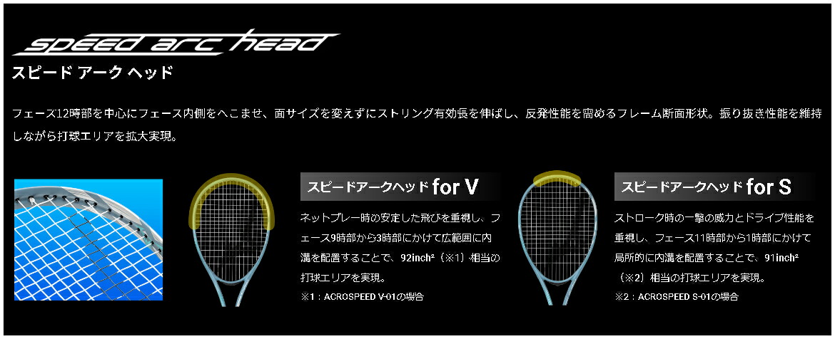 楽天市場】アクロスピード S-PRO 63JTN4A208 ACROSPEED S-PRO