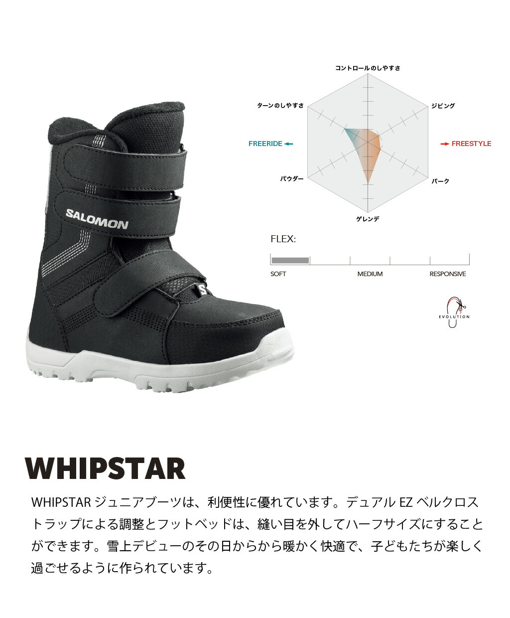 楽天市場】25-26 SALOMON WHIPSTAR サロモン スノーボード ブーツ