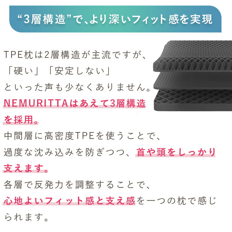 楽天市場】【医師推薦】ダイヤモンド格子 三層構造 快眠枕 選べる硬さ