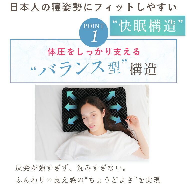 楽天市場】【医師推薦】ダイヤモンド格子 三層構造 快眠枕 選べる硬さ