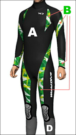 楽天市場】ワールドダイブ／ダイビングスーツ5mm ウェットスーツXV