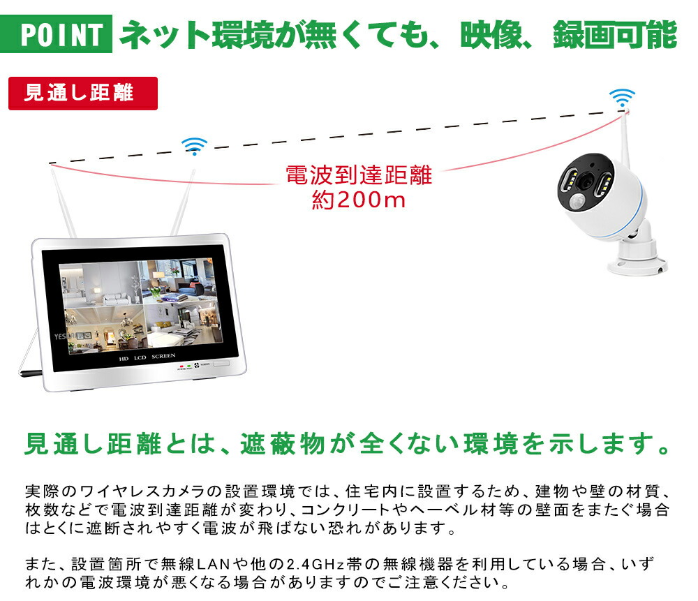 楽天市場】☆限定15％OFFクーポン！☆防犯カメラ 12インチIPSモニター