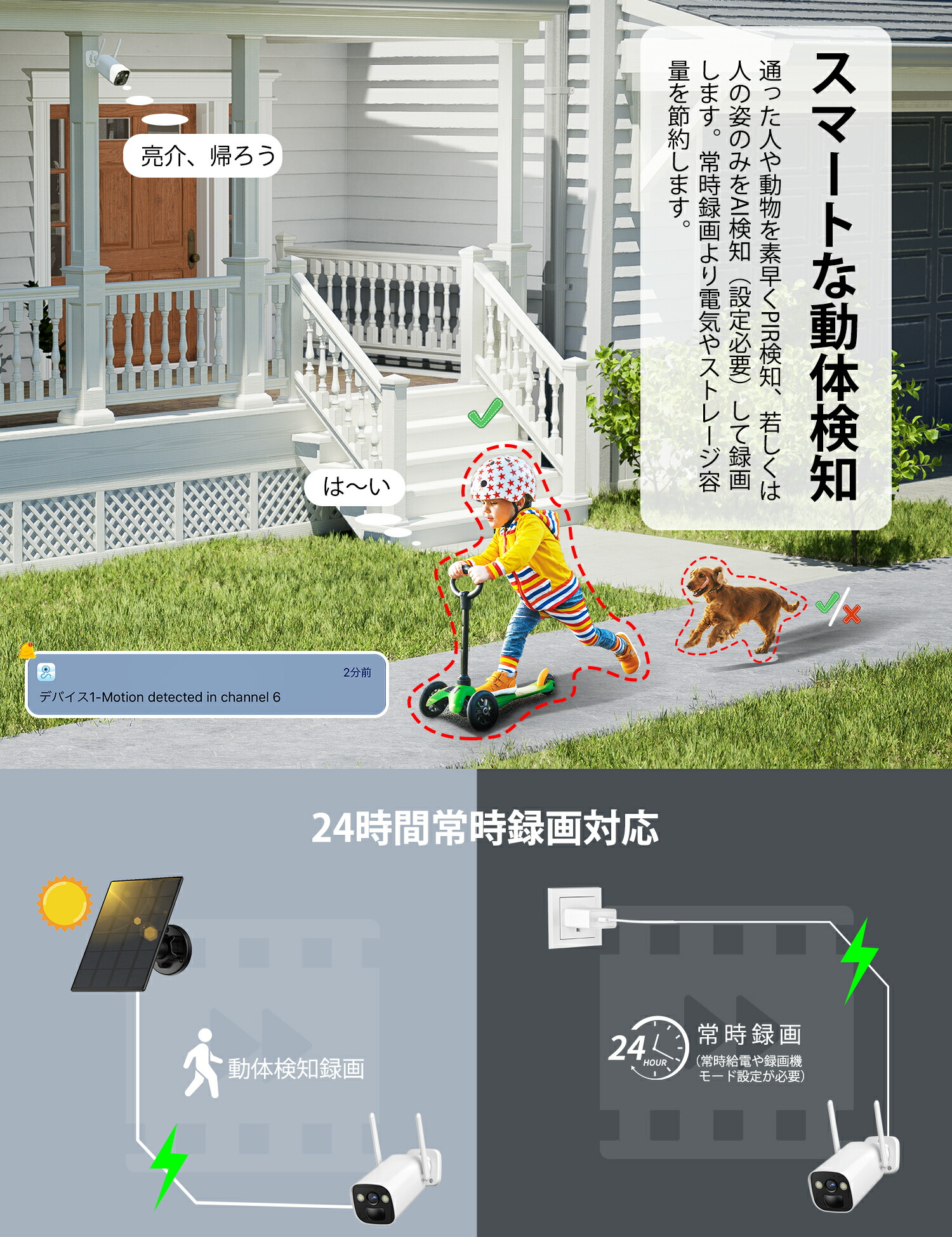 楽天市場】☆限定15％OFFクーポン！☆防犯カメラ 4台セット ソーラー