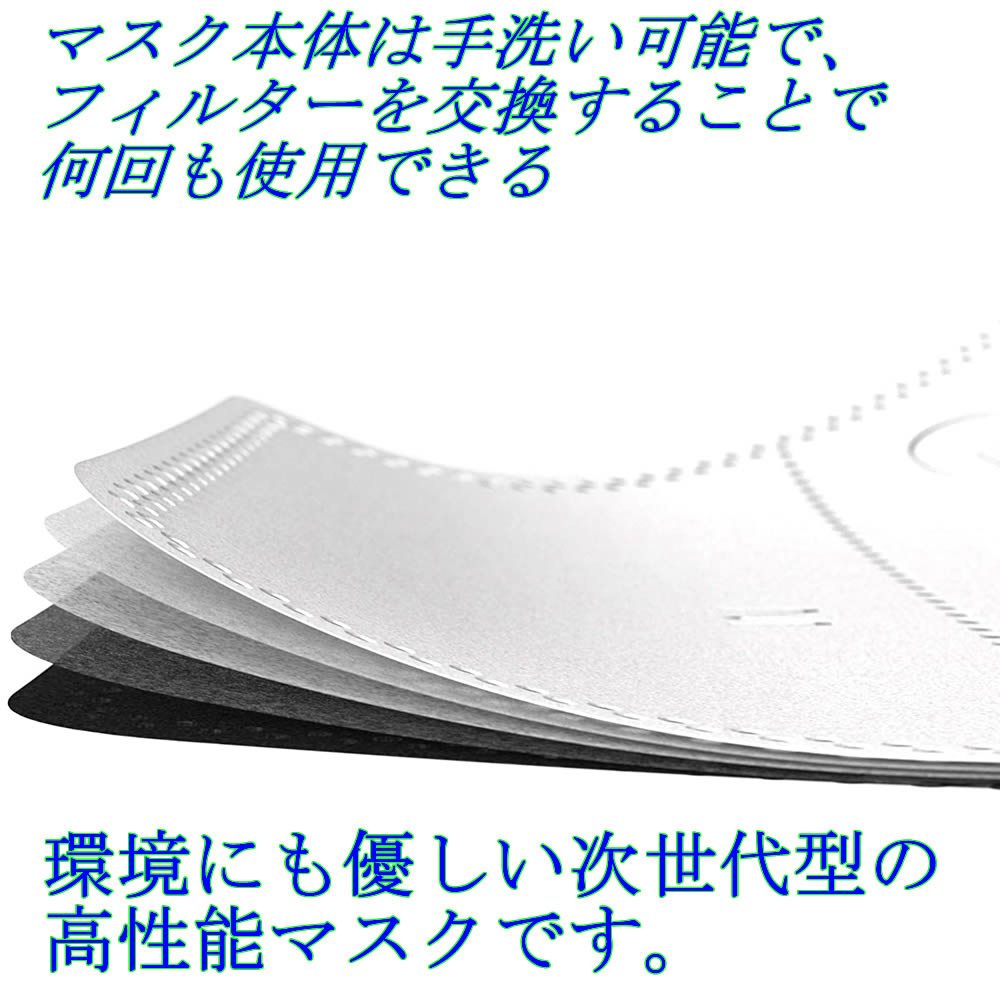 楽天市場】Airinum(エリナム) 3X URBAN AIR FILTER 2.0 Urban Air Mask