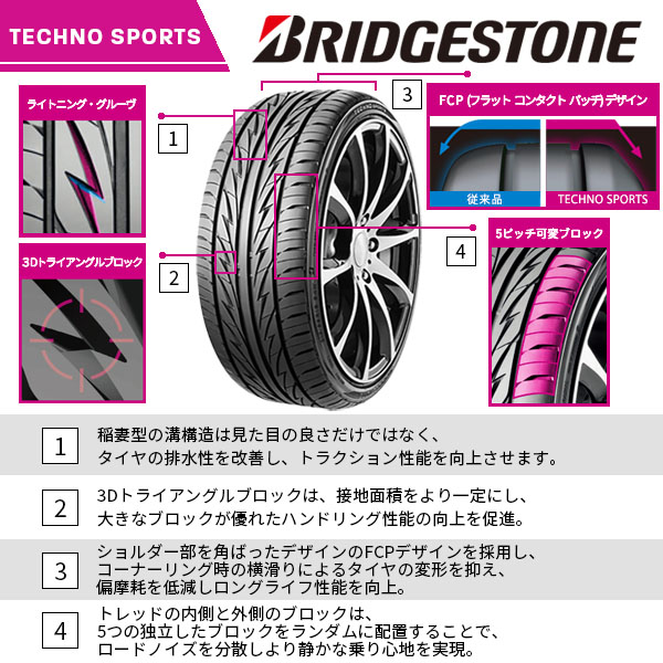 楽天市場】【タイヤ交換可能】4本セット 185/55R16 2025年製造 新品