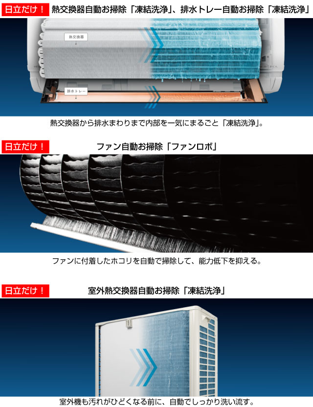 楽天市場】[RAS-XJ3626S(W)] XJシリーズ 白くまくん 日立 ルーム