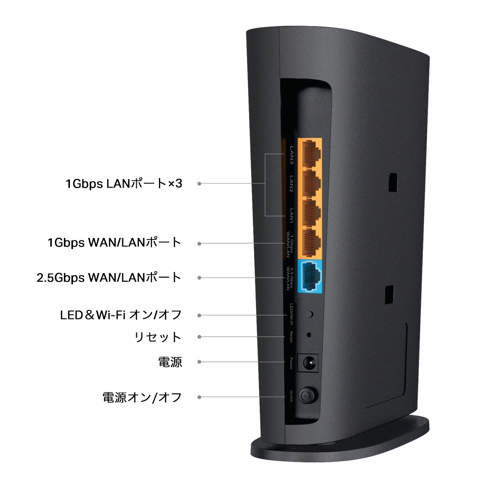 楽天市場】【限定SALE☆クーポンで300円OFF】TP-Link WiFi6E ルーター