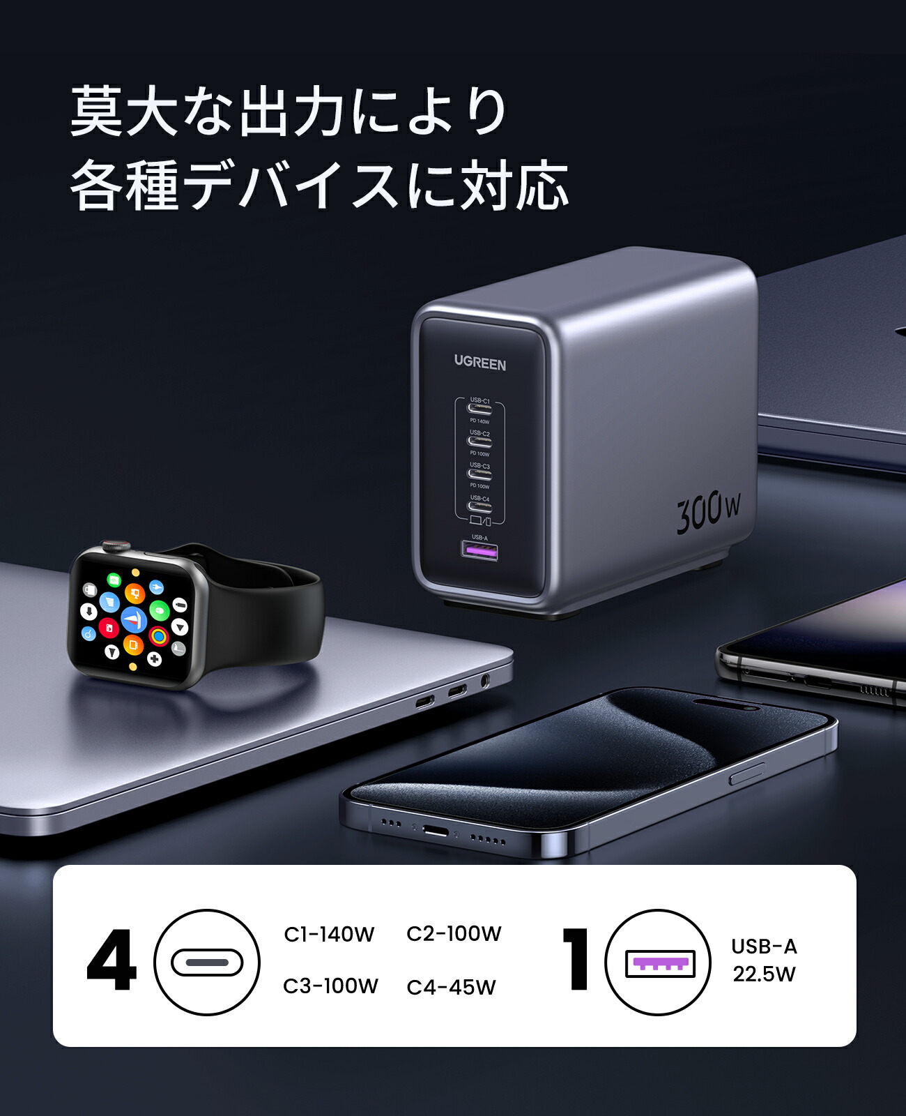 楽天市場】【スーパーSALE限定51％OFF】UGREEN Nexode 300W 充電器 PD3