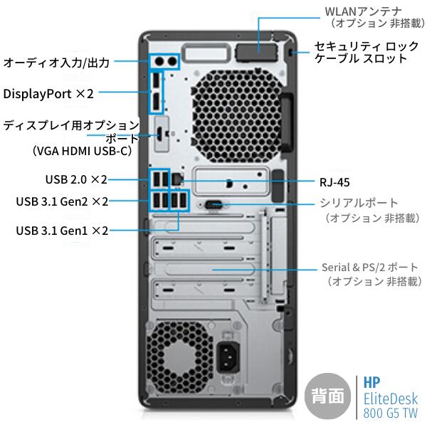 楽天市場】動画編集 AIイラストOK！ゲーミング PC クリエーターも満足