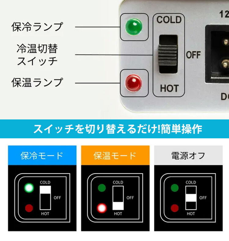 楽天市場】【1800円OFFクーポン】コンパクト冷温庫 ひえぽか 車載