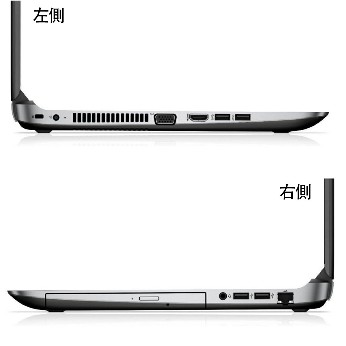楽天市場】HP ProBook 450 G3 15.6インチ Core i5 メモリ16GB SSD