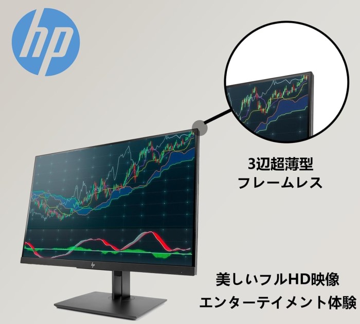 楽天市場】HP 3辺狭額縁ベゼル採用モニター 新デザイン採用、23インチ