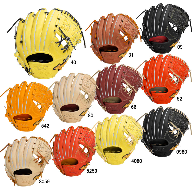 楽天市場】ミズノ MIZUNO 硬式用ミズノプロ5DNAテクノロジー22モデル