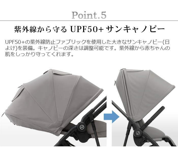 楽天市場】ベビーカー サイベックス メリオ A型 折りたたみ 軽量cybex