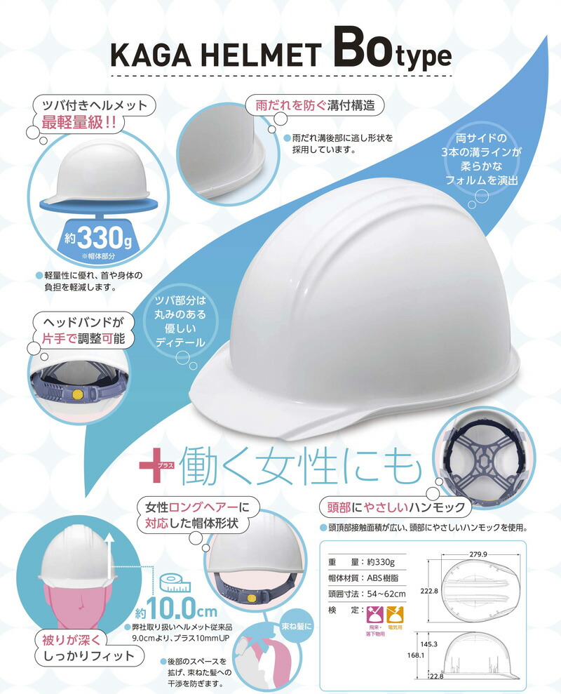 楽天市場】防災ヘルメット（白）10個セット 楽天ランキング入賞！国家