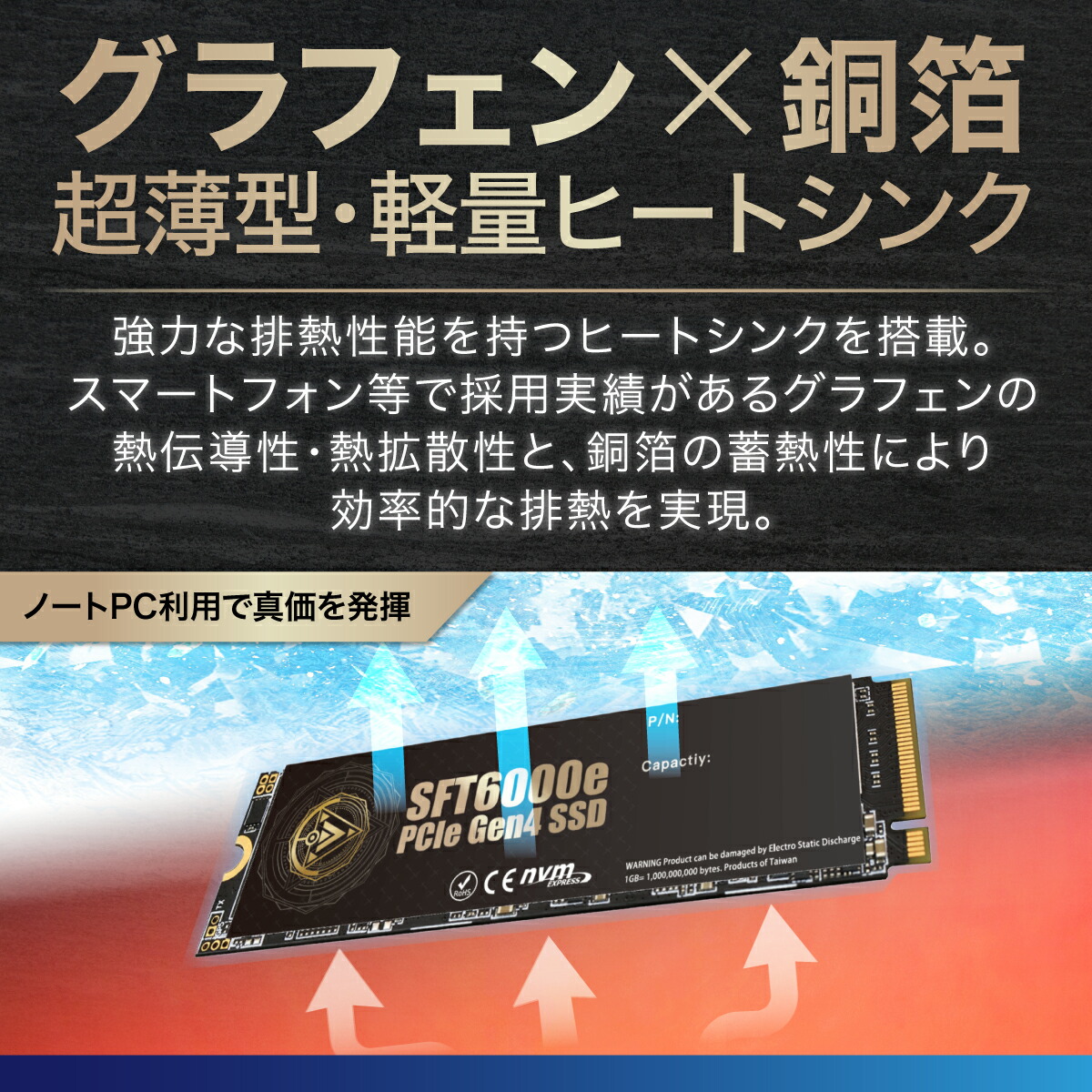 楽天市場】CFD SFT6000e シリーズ M.2 NVMe 3D NAND TLC採用 SSD PCIe