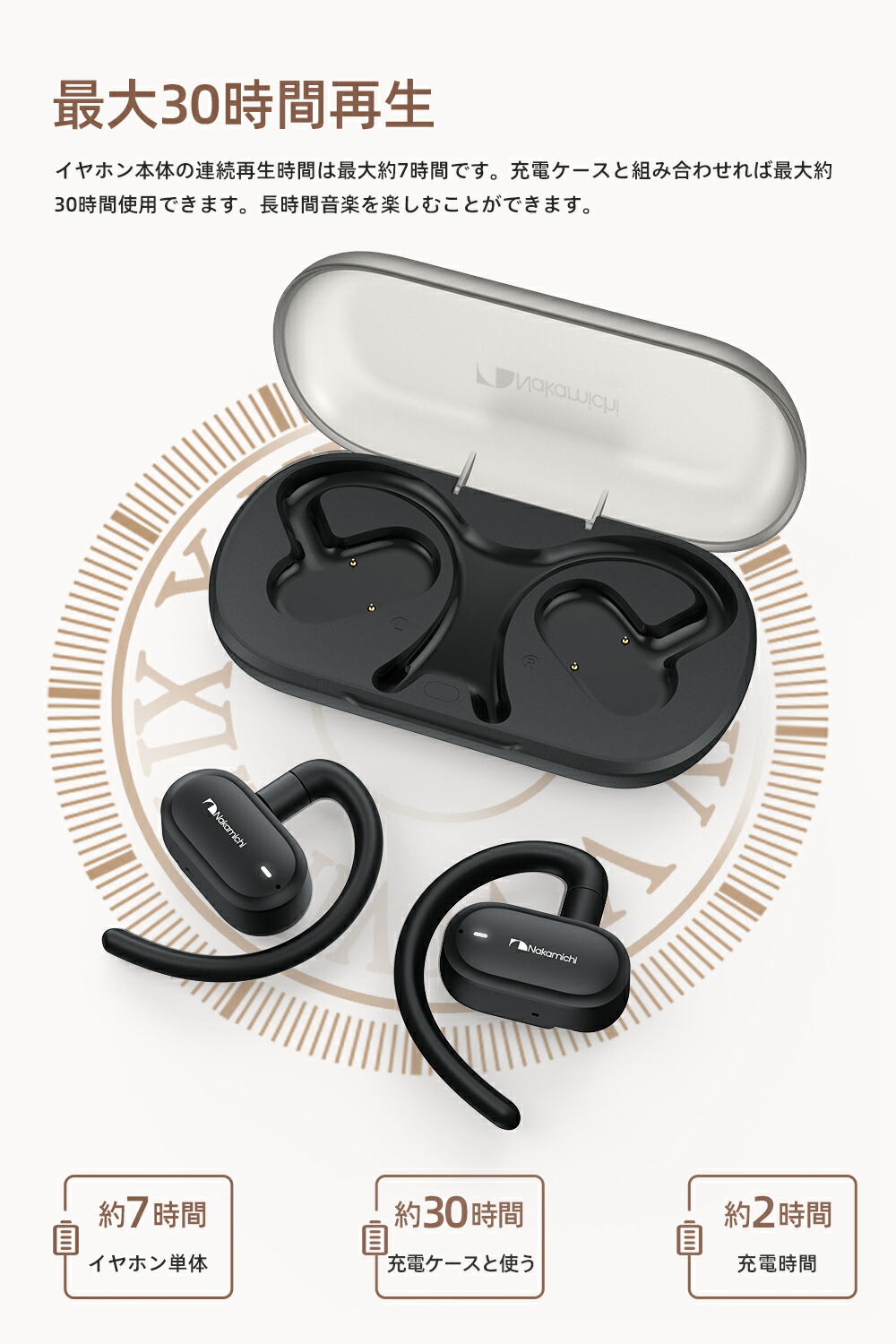 楽天市場】Nakamichi ナカミチサウンド 【オープンイヤー型イヤホン